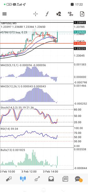 Click to Enlarge

Name: Screenshot_2025-02-03-17-22-32-893_net.metaquotes.metatrader4.jpg
Size: 642 KB