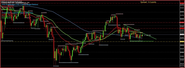 Click to Enlarge

Name: USDJPY-H4.jpg
Size: 117 KB