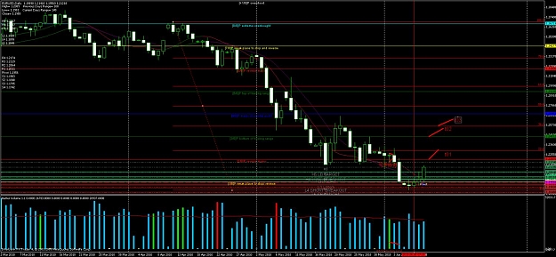 Click to Enlarge

Name: chart02 au.jpg
Size: 160 KB