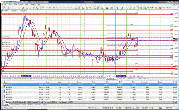 Click to Enlarge

Name: gann44.gif
Size: 106 KB