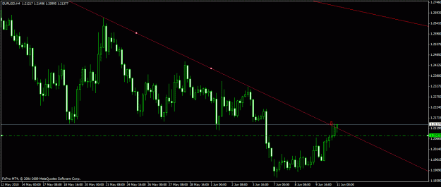 Click to Enlarge

Name: chart 1.gif
Size: 20 KB