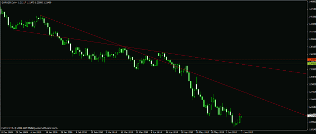Click to Enlarge

Name: chart 2.gif
Size: 16 KB