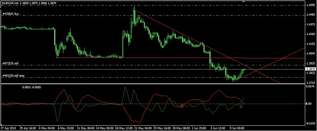Click to Enlarge

Name: eurchf.jpg
Size: 75 KB