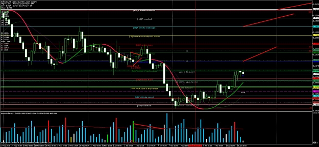 Click to Enlarge

Name: chart02 au.jpg
Size: 174 KB