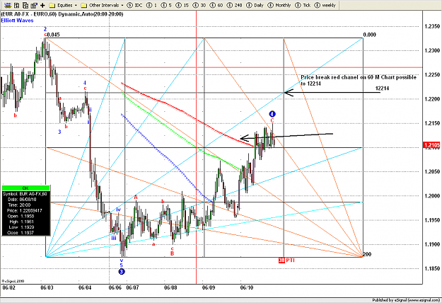 Click to Enlarge

Name: 1 H EUR 6 10   D3.png
Size: 43 KB