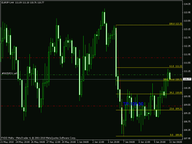 Click to Enlarge

Name: eur jpy chart sinoc 1.gif
Size: 17 KB