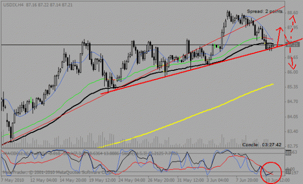 Click to Enlarge

Name: usdx11.06.gif
Size: 18 KB