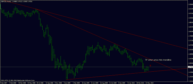 Click to Enlarge

Name: gbpusd-wkly.gif
Size: 17 KB