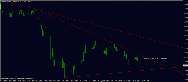 Click to Enlarge

Name: gbpusd-wkly.gif
Size: 17 KB