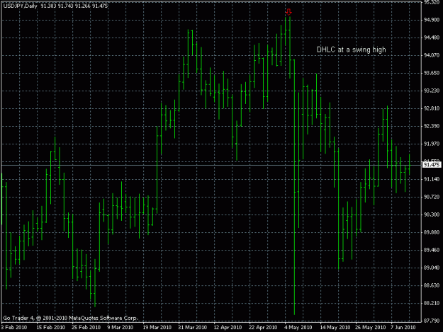 Click to Enlarge

Name: first j16 chart.gif
Size: 20 KB