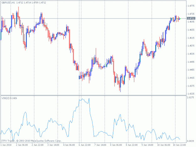 Click to Enlarge

Name: gbpusd 1.gif
Size: 17 KB