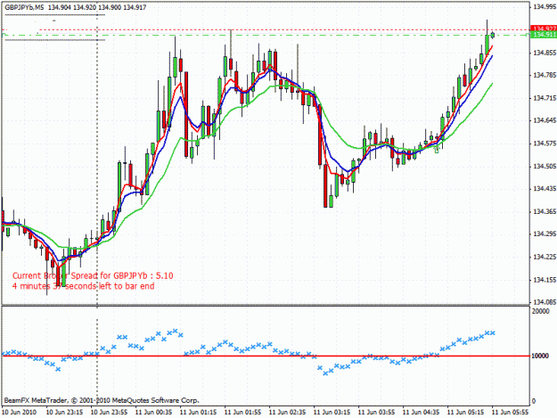 Click to Enlarge

Name: usdcad.gif
Size: 30 KB