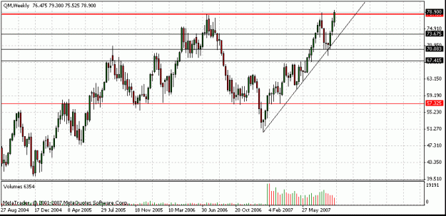 Click to Enlarge

Name: crude-weekly.gif
Size: 17 KB