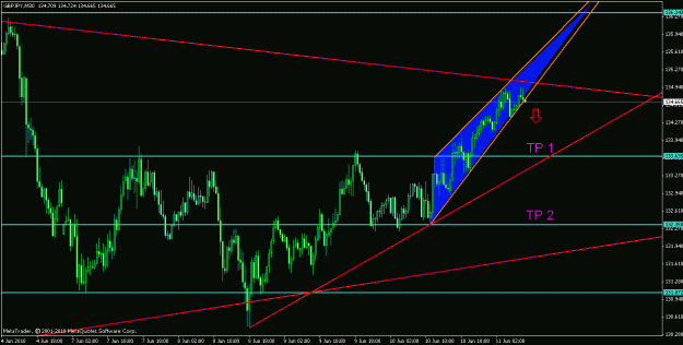 Click to Enlarge

Name: e%u 60m.gif
Size: 21 KB