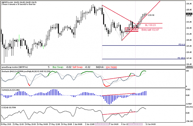 Click to Enlarge

Name: gbpjpy_4h.PNG
Size: 35 KB