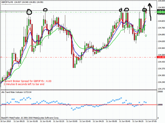 Click to Enlarge

Name: usdcad.gif
Size: 33 KB