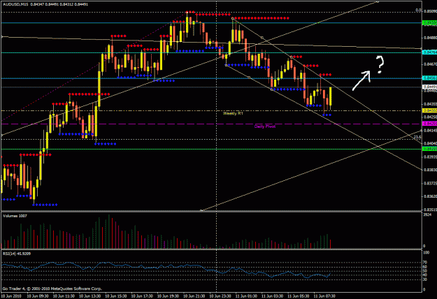 Click to Enlarge

Name: 20100611-audusd5.gif
Size: 35 KB