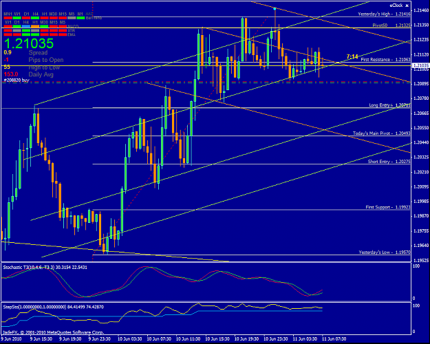 Click to Enlarge

Name: wedgy 11 june eu.png
Size: 57 KB