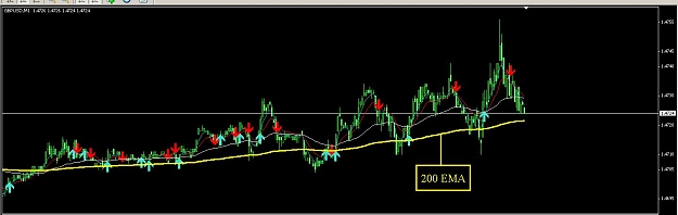 Click to Enlarge

Name: 200ema1m.jpg
Size: 64 KB