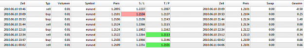 Click to Enlarge

Name: results.png
Size: 15 KB