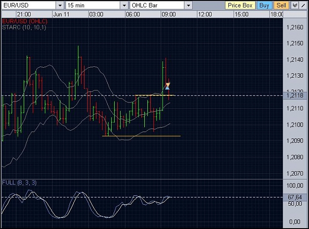 Click to Enlarge

Name: eurusd-0253-01.JPG
Size: 94 KB