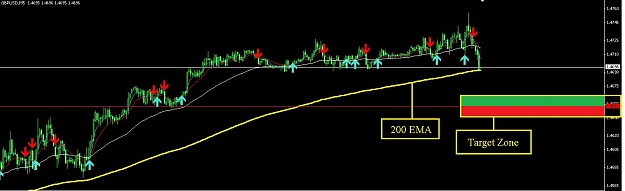 Click to Enlarge

Name: 200target.jpg
Size: 70 KB
