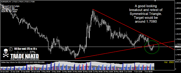 Click to Enlarge

Name: EURNZD_No_Open_Trade.png
Size: 43 KB