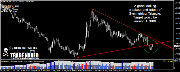 Click to Enlarge

Name: EURNZD_No_Open_Trade.png
Size: 43 KB