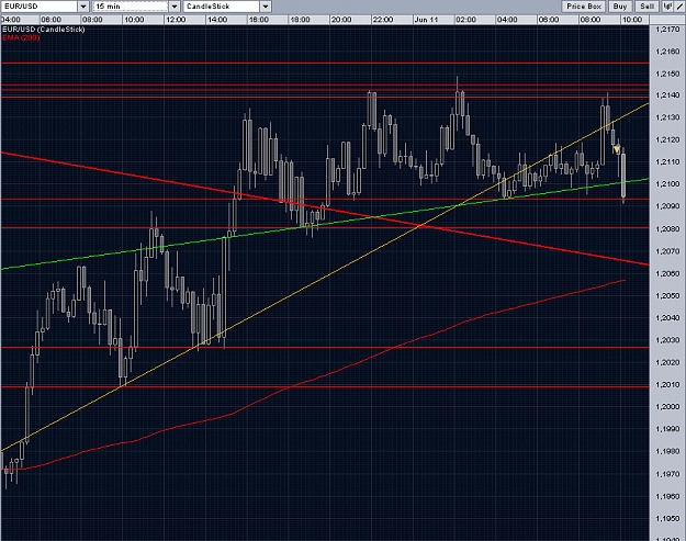 Click to Enlarge

Name: chart.jpg
Size: 173 KB