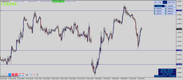 Click to Enlarge

Name: GBPUSD.PNG
Size: 18 KB
