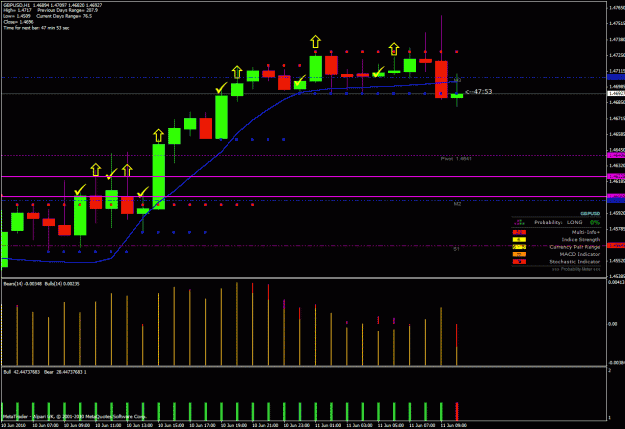 Click to Enlarge

Name: bull bear twin bars.gif
Size: 34 KB