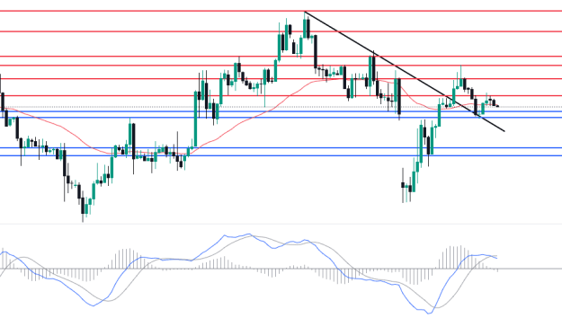 Click to Enlarge

Name: EURUSD_2025-02-07_11-18-00.png
Size: 29 KB