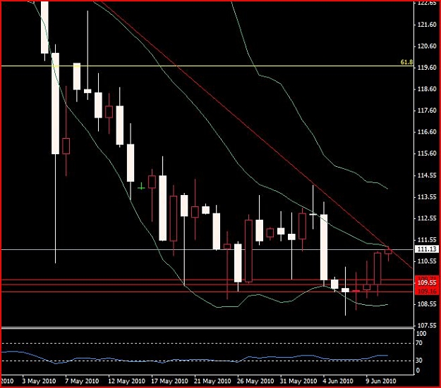 Click to Enlarge

Name: eurjap.JPG
Size: 66 KB
