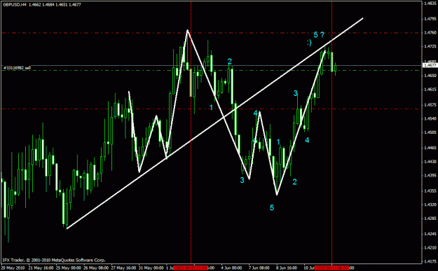 Click to Enlarge

Name: gbpusd.gif
Size: 24 KB