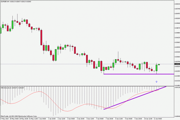 Click to Enlarge

Name: eurgbp100611h4.gif
Size: 18 KB