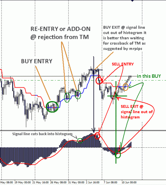 Click to Enlarge

Name: 4hrs explanation.gif
Size: 19 KB