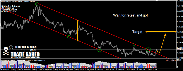 Click to Enlarge

Name: EURGBP_No_Current_Trade.png
Size: 39 KB