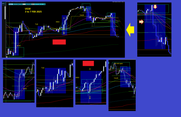 Click to Enlarge

Name: 20250208-US30.png
Size: 99 KB