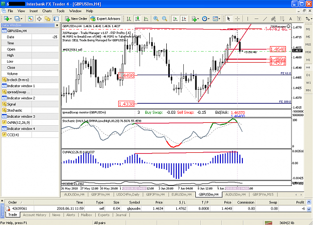 Click to Enlarge

Name: gbpusd_4h.PNG
Size: 71 KB