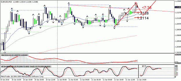 Click to Enlarge

Name: eur.gif
Size: 17 KB