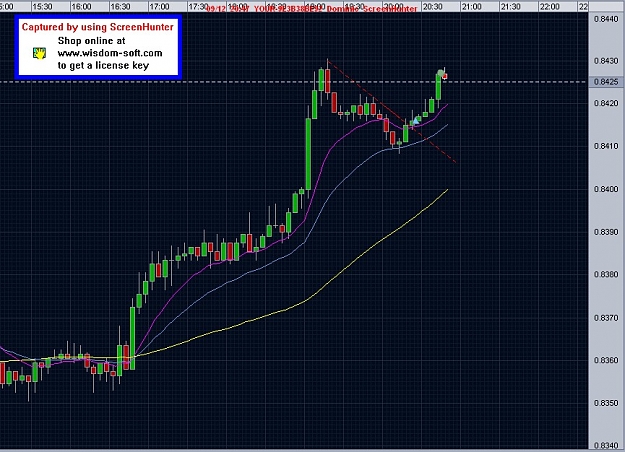Click to Enlarge

Name: 12 Sept AUD_USD Plus 10 PIPS.jpg
Size: 145 KB