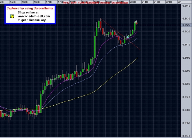Click to Enlarge

Name: 12 Sept AUD_USD Plus 10 PIPS.jpg
Size: 145 KB