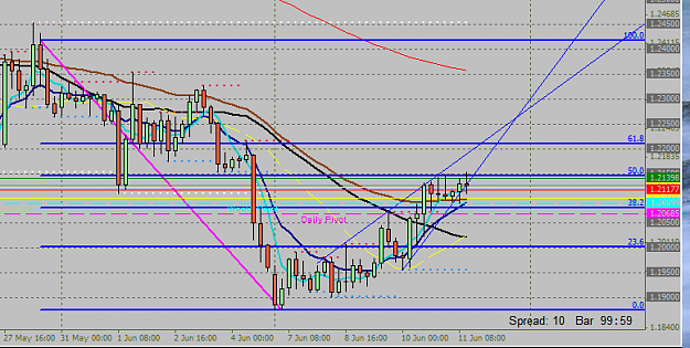 Click to Enlarge

Name: Fibo Holding Bull back.PNG
Size: 42 KB