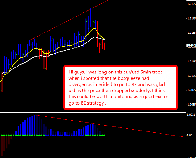 Click to Enlarge

Name: bbsqeeze_divergence_example._5min_eur_usd.png
Size: 29 KB