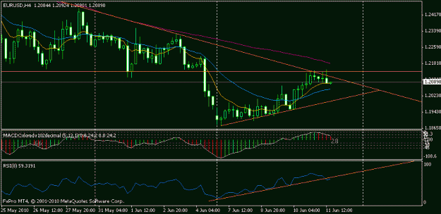 Click to Enlarge

Name: eu 4h 11.6.10.gif
Size: 13 KB