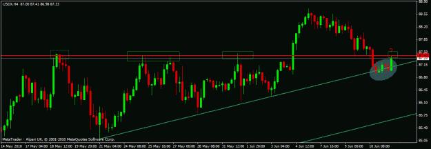 Click to Enlarge

Name: usdx_3.gif
Size: 16 KB