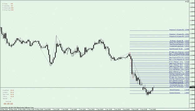 Click to Enlarge

Name: Picture 1 EURUSD - Live down Fib.gif
Size: 23 KB