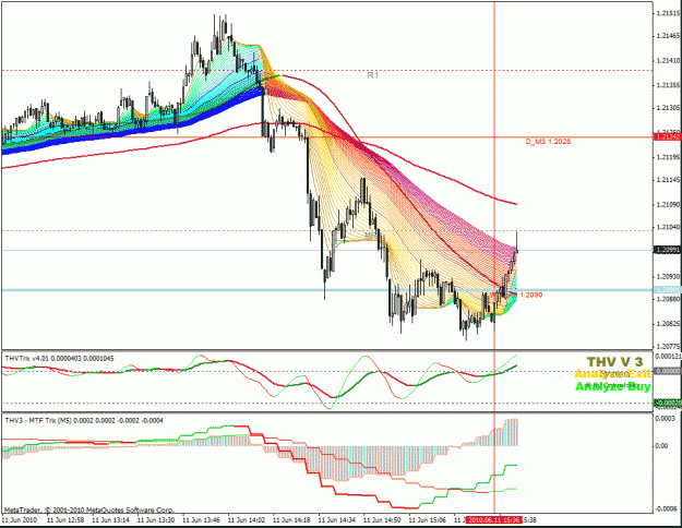 Click to Enlarge

Name: 2010-06-12 eu.gif
Size: 41 KB