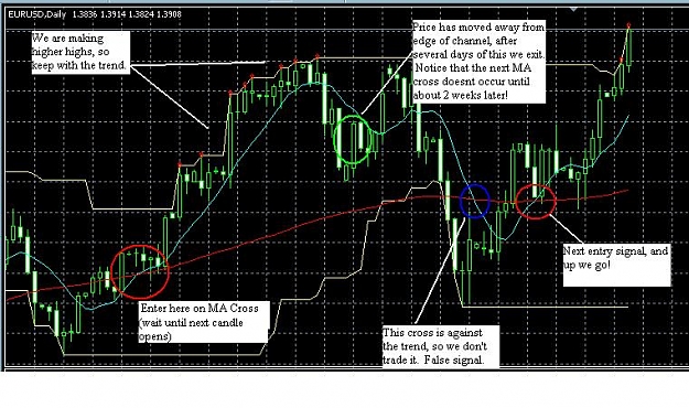 Click to Enlarge

Name: donch_chart2.JPG
Size: 91 KB
