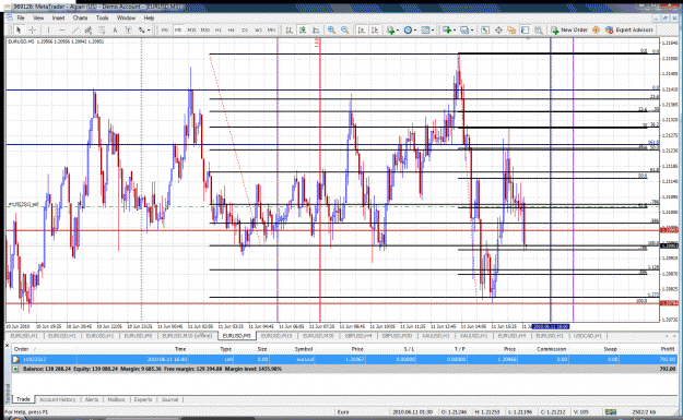 Click to Enlarge

Name: gann46.gif
Size: 91 KB